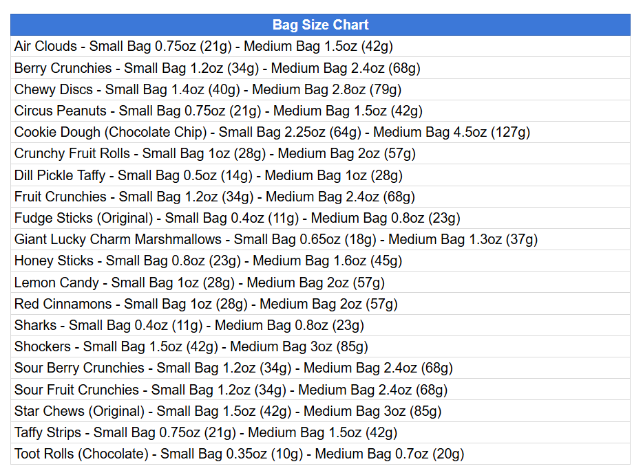 Sugar Bliss - Medium Bags - Wholesale Freeze Dried Candy - Gamer Themed Candy